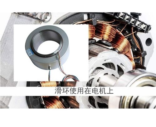 trường hợp công ty mới nhất về Áp dụng vòng trượt trên động cơ
