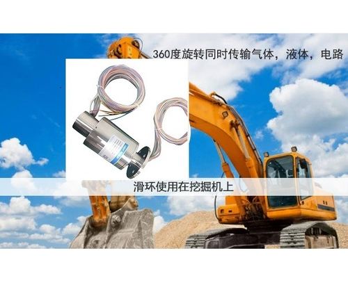 trường hợp công ty mới nhất về Áp dụng vòng trượt dẫn trong máy đào